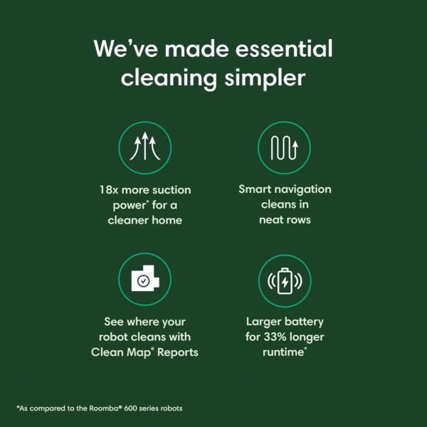 Roomba Essential Q - Robô Aspirador de Pó Inteligente Bivolt - Imagem 3